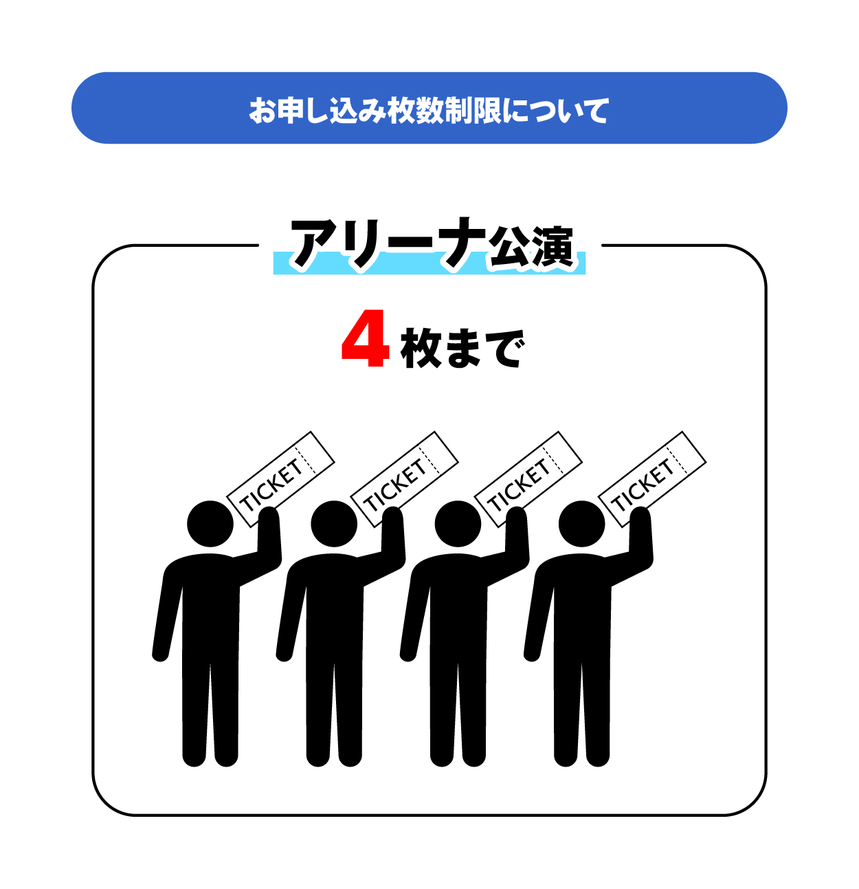 枚数制限