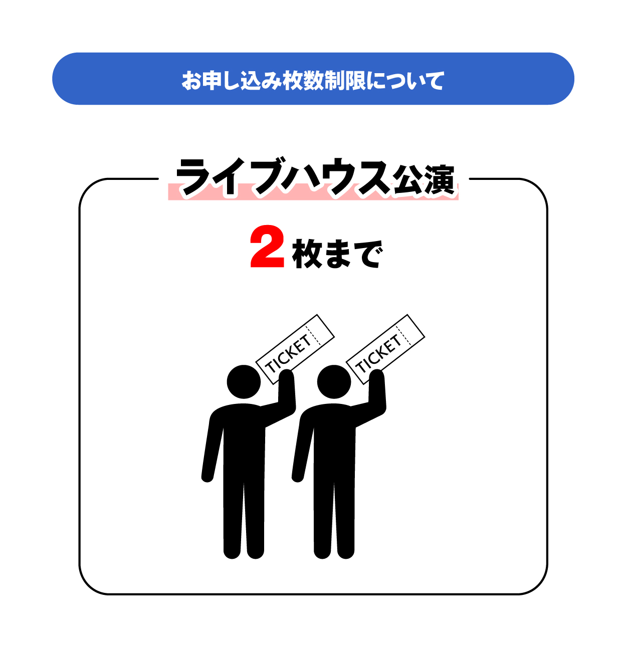 枚数制限