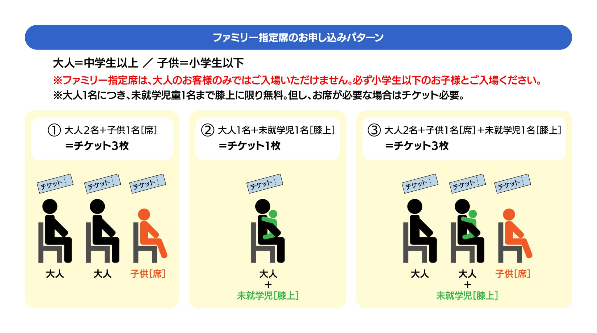 組み合わせ